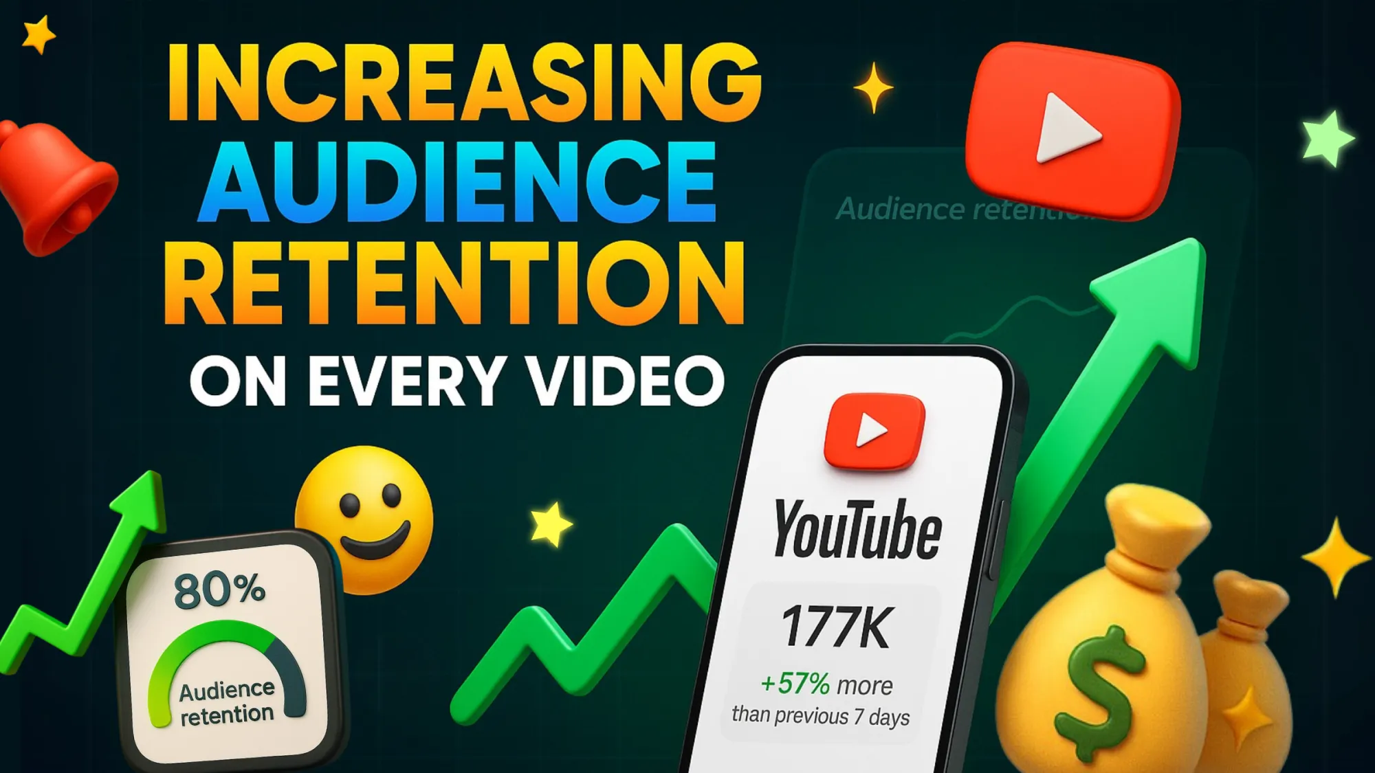 Understand YouTube Video Audience Retention